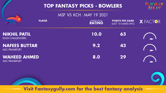 Top Fantasy Predictions for MSF vs KCH: गेंदबाज