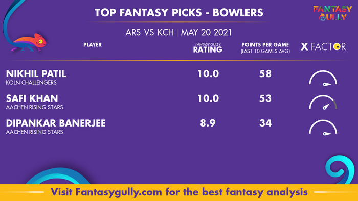 Top Fantasy Predictions for ARS vs KCH: गेंदबाज