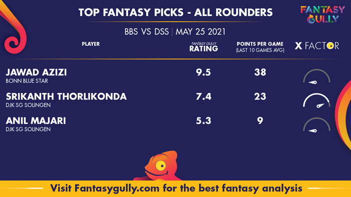 Top Fantasy Predictions for BBS vs DSS: ऑल राउंडर