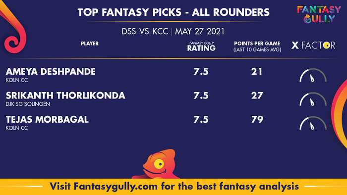 Top Fantasy Predictions for DSS vs KCC: ऑल राउंडर