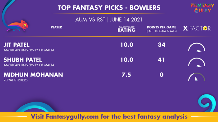 Top Fantasy Predictions for AUM vs RST: गेंदबाज