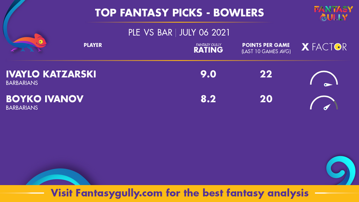 Top Fantasy Predictions for PLE vs BAR: गेंदबाज