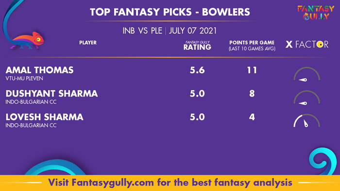 Top Fantasy Predictions for INB vs PLE: गेंदबाज