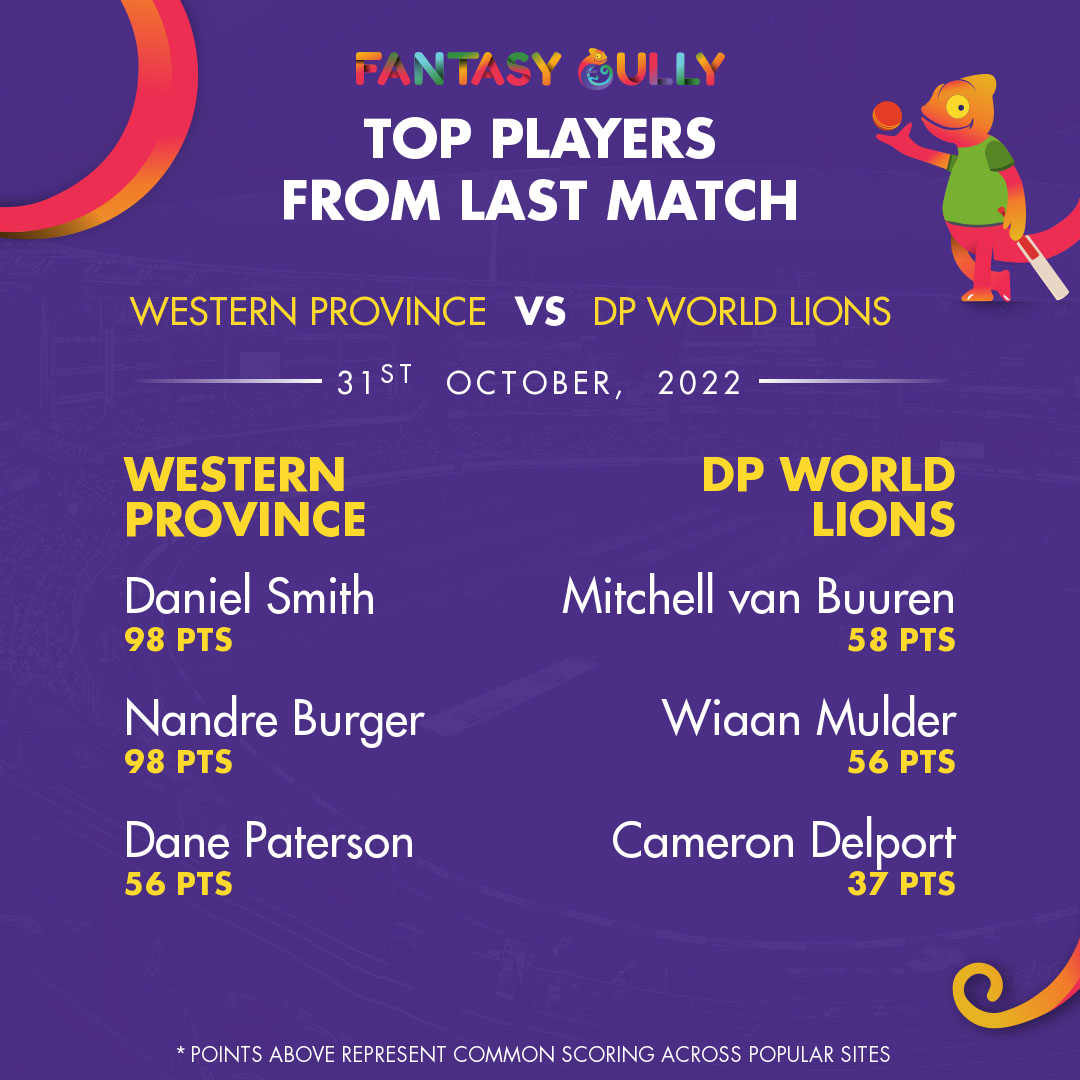 DP World Lions vs Dolphins, LIO vs DOL, CSA T20 Challenge 2022