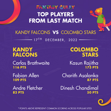 Match 16, Colombo Stars VS Kandy Falcons