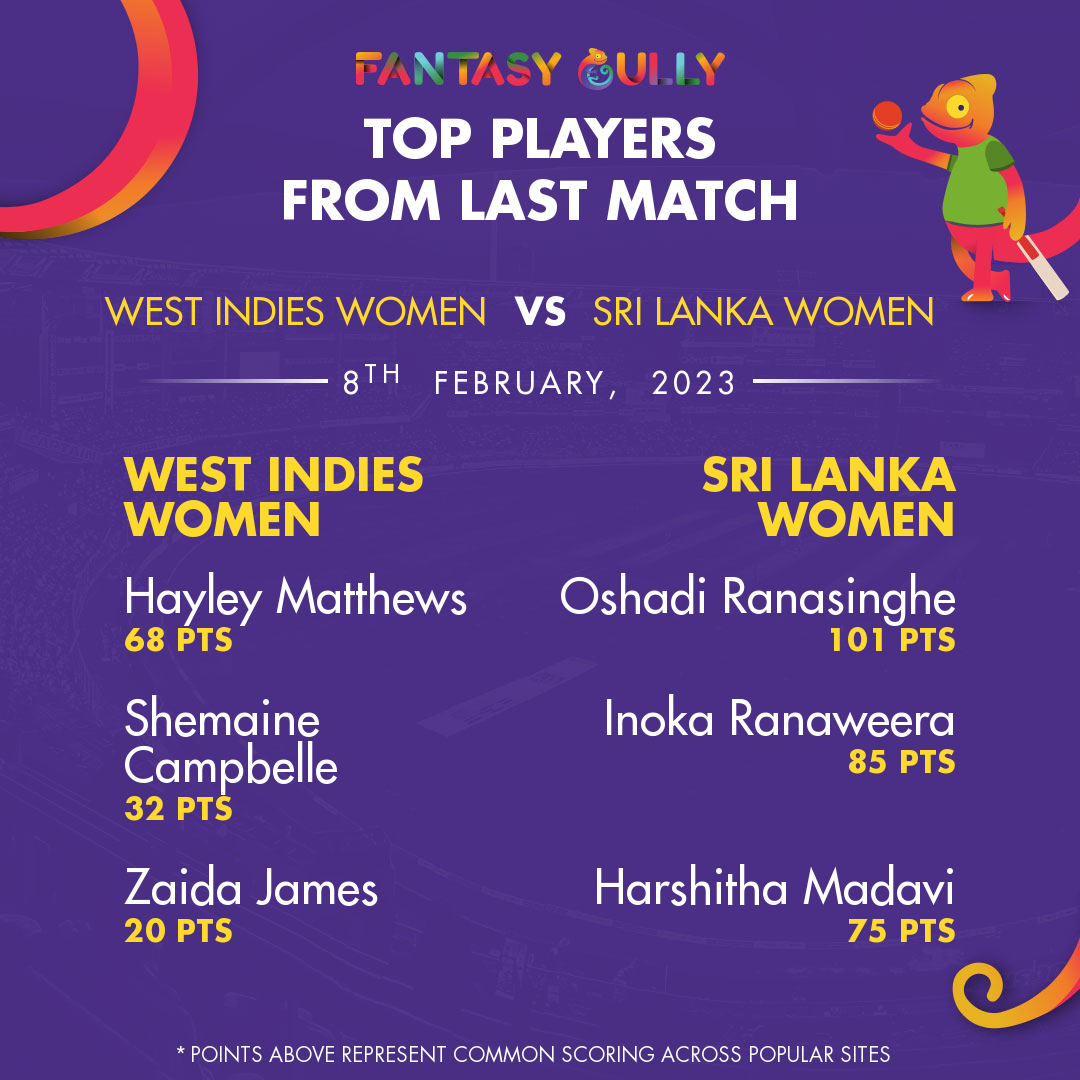 India vs Sri Lanka World Cup 2023: When and where to watch, live streaming  details, squads, probable 11, venue, pitch report, win probability, and  weather prediction - BusinessToday