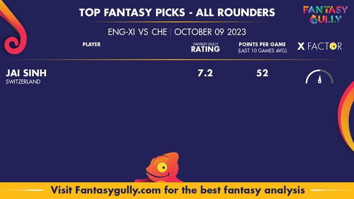 Eng Xi Vs Che Dream11 Prediction Group E Match 1 Fantasy Cricket Tips Teams Head To Head 1462