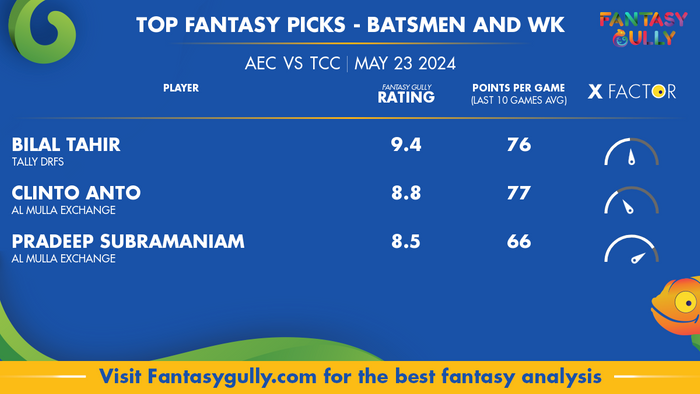 AEC vs TRN Dream11 Prediction, Match 11 - Fantasy Cricket tips, Teams ...