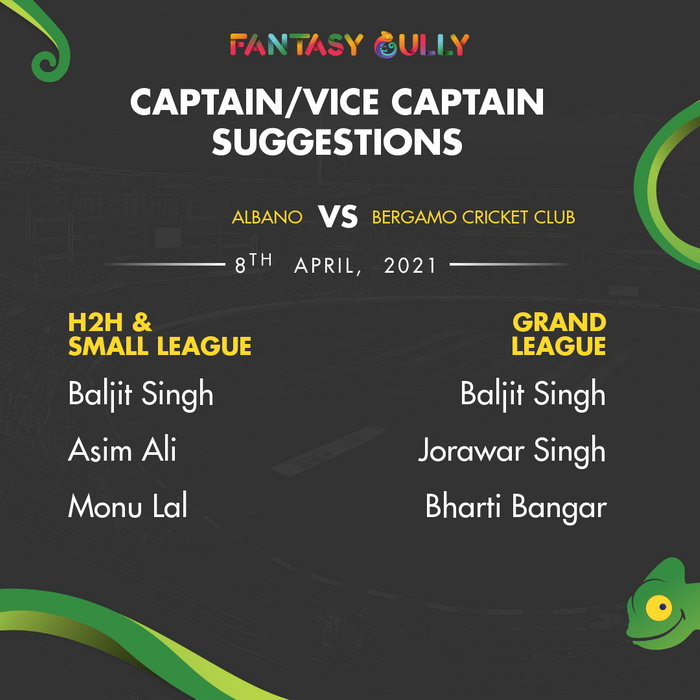 Top Fantasy Predictions for ALB vs BCC: कप्तान और उपकप्तान