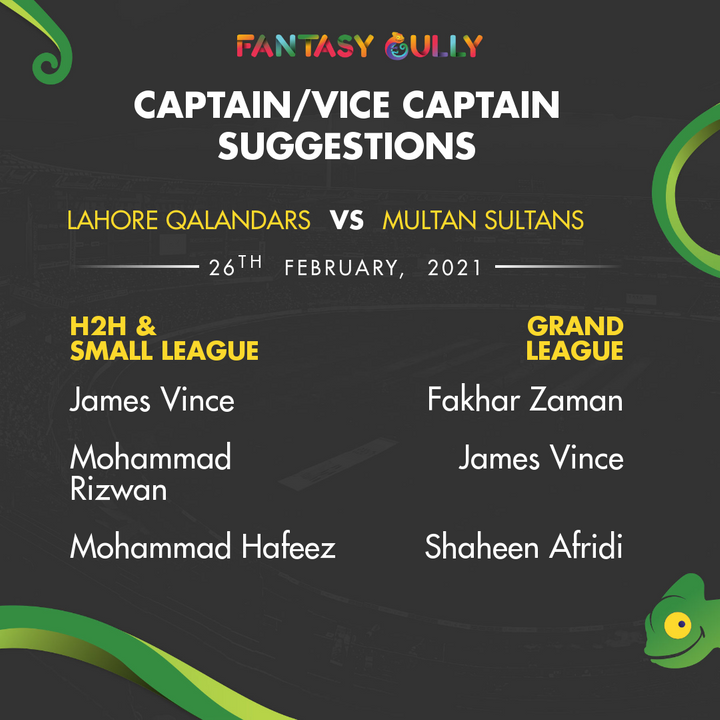 Recomended Captain And Vice Captain