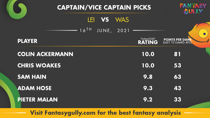 Top Fantasy Predictions for LEI vs WAS: कप्तान और उपकप्तान