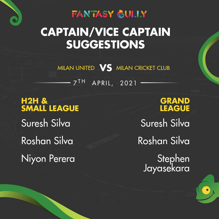 Top Fantasy Predictions for MU vs MCC: कप्तान और उपकप्तान