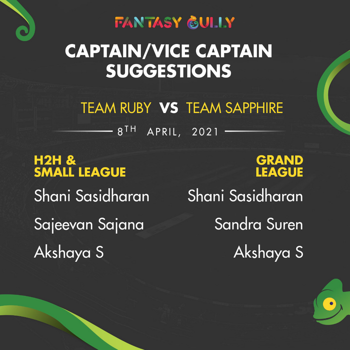 Top Fantasy Predictions for RUB vs SAP: कप्तान और उपकप्तान