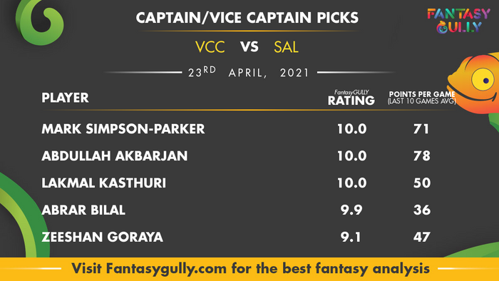 Top Fantasy Predictions for VCC vs SAL: कप्तान और उपकप्तान