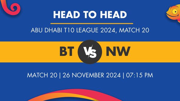 BT vs NW Player Stats for Match 20, BT vs NW Prediction Who Will Win Today's Abu Dhabi T10 League Match Between Bangla Tigers and Northern Warriors