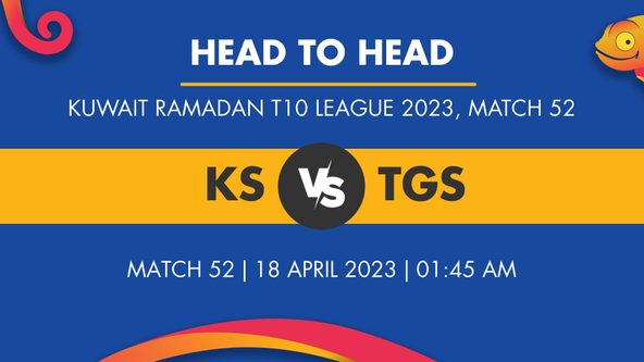 KS vs TGS Player Stats for Match 52, KS vs TGS Prediction Who Will Win Today's Kuwait Ramadan T10 League Match Between Kuwait Swedish and TGS