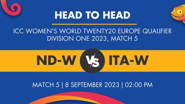 ND-W vs ITA-W Player Stats for Match 5, ND-W vs ITA-W Prediction Who Will Win Today's ICC Women's World Twenty20 Europe Qualifier Division One Match Between Netherlands Women and Italy Women