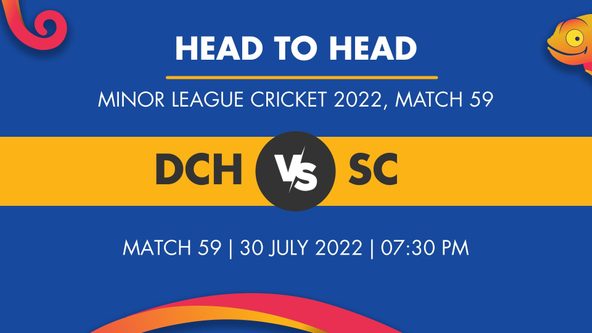 DCH vs SC Player Stats for Match 59 - Who Will Win Today's Minor League T20 Match Between DC Hawks and New Jersey Somerset Cavaliers