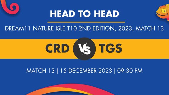 CRD vs TGS Player Stats for Match 13, CRD vs TGS Prediction Who Will Win Today's Dream11 Nature Isle T10, 2nd Edition Match Between Champagne Reef Divers and Titou Gorge Splashers