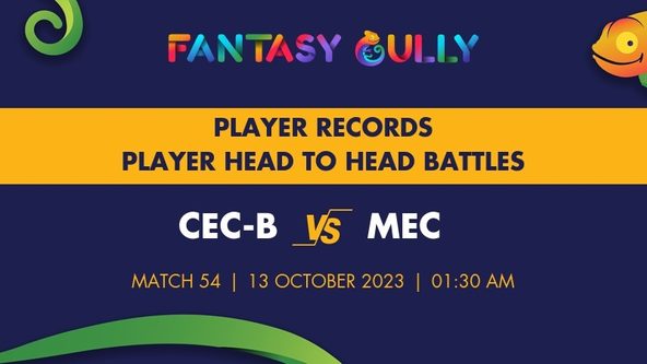 CEC-B vs MEC player battle, player records and player head to head records for Match 54, Kuwait T10 Emerging Series 2023