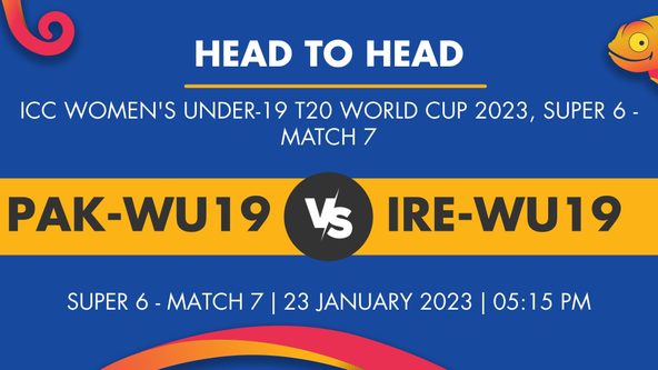 PA-WU19 vs IR-WU19 Player Stats for Super 6 - Match 7 - Who Will Win Today's ICC Women's U-19 T20 WC Match Between Pakistan Women Under-19 and Ireland Women Under-19