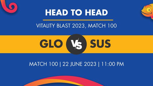 GLO vs SUS Player Stats for Match 100, GLO vs SUS Prediction Who Will Win Today's VB Match Between Gloucestershire and Sussex