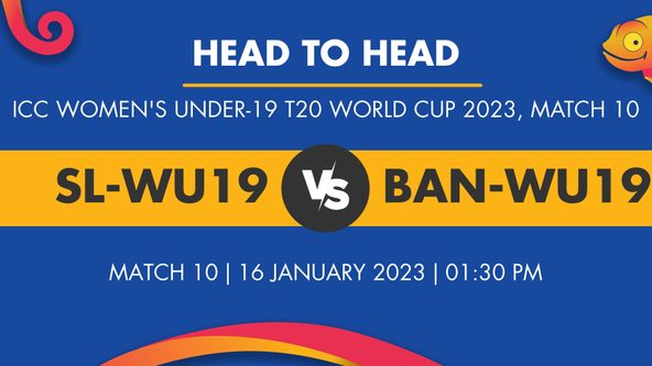 SL-WU19 vs BA-WU19 Player Stats for Match 10 - Who Will Win Today's ICC Women's U-19 T20 WC Match Between Sri Lanka Women Under-19 and Bangladesh Women Under-19