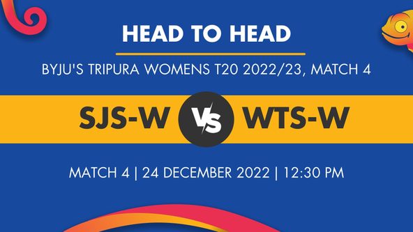 SJS-W vs WTS-W Player Stats for Match 4 - Who Will Win Today's BYJU'S Tripura Womens T20 Match Between Sepahijala Stars Women and West Tripura Strikers Women