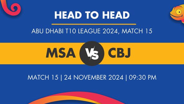 MSA vs CBJ Player Stats for Match 15, MSA vs CBJ Prediction Who Will Win Today's Abu Dhabi T10 League Match Between Morrisville Samp Army and Chennai Brave Jaguars