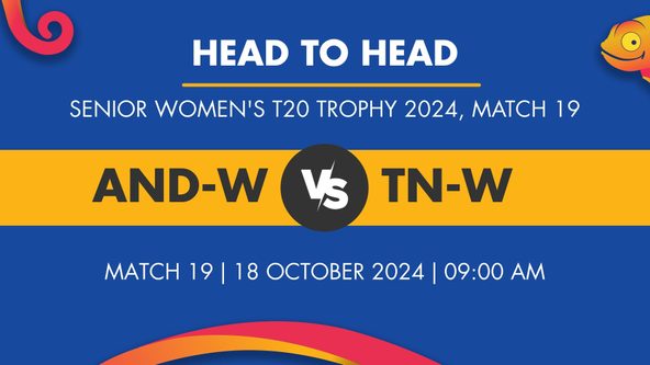 AND-W vs TN-W Player Stats for Match 19, AND-W vs TN-W Prediction Who Will Win Today's Senior Women's T20 Trophy Match Between Andhra Women and Tamil Nadu Women