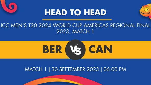 BER vs CAN Player Stats for Match 1, BER vs CAN Prediction Who Will Win Today's ICC Men's T20 2024 World Cup Americas Regional Final Match Between Bermuda and Canada