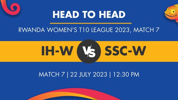 IH-W vs SSC-W Player Stats for Match 7, IH-W vs SSC-W Prediction Who Will Win Today's Rwanda Women's T10 League Match Between Indatwa Hampshire CC Women and Sorwathe Girls CC Women