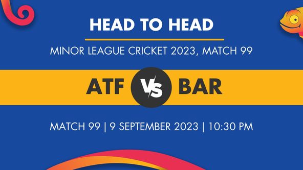 ATF vs BAR Player Stats for Match 99, ATF vs BAR Prediction Who Will Win Today's Minor League Cricket Match Between Atlanta Fire and Baltimore Royals