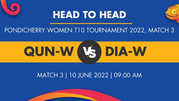 QUN-W vs DIA-W Player Stats for Match 3 - Who Will Win Today's Pondicherry Women T10 Tournament Match Between Queens Women and Diamonds Women