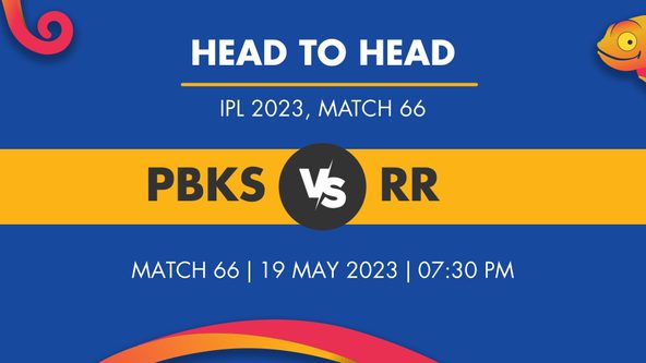 PBKS vs RR Player Stats for Match 66, PBKS vs RR Prediction Who Will Win Today's IPL Match Between Punjab Kings and Rajasthan Royals