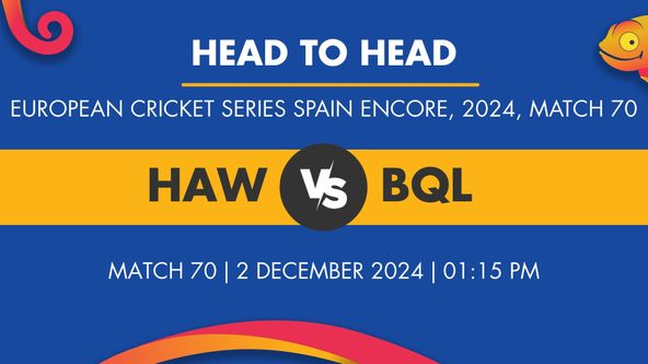 HAW vs BQL Player Stats for Match 70 and 71, HAW vs BQL Prediction Who Will Win Today's European Cricket Series Spain, Encore Match Between Hawks XI Catalunya and Barcelona Qalandar