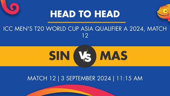 SIN vs MAS Player Stats for Match 12, SIN vs MAS Prediction Who Will Win Today's ICC Men's T20 World Cup Asia Qualifier A Match Between Singapore and Malaysia