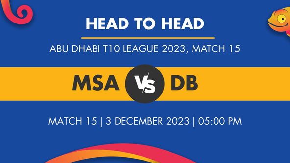 MSA vs DB Player Stats for Match 15, MSA vs DB Prediction Who Will Win Today's Abu Dhabi T10 League Match Between Morrisville Samp Army and Delhi Bulls