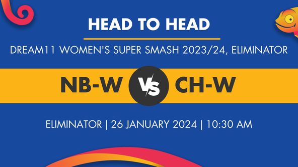 NB-W vs CH-W Player Stats for Eliminator, NB-W vs CH-W Prediction Who Will Win Today's Dream11 Women's Super Smash Match Between Northern Brave Women and Central Hinds