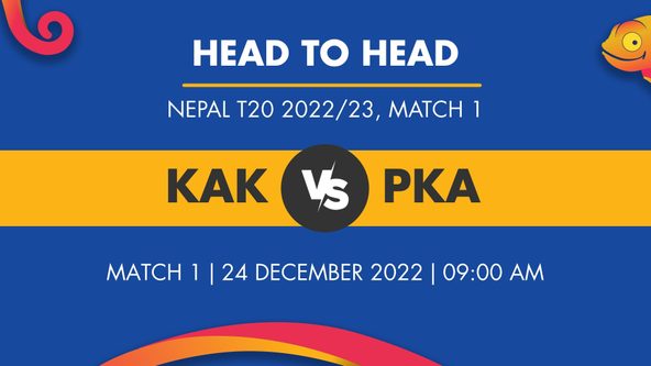 KAK vs PKA Player Stats for the Match 1 - Who Will Win Today's Nepal T20 Match Between Kathmandu Knights and Pokhara Avengers