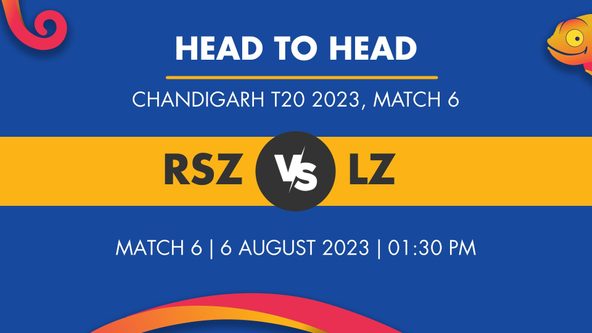 RSZ vs LZ Player Stats for Match 6, RSZ vs LZ Prediction Who Will Win Today's Chandigarh T20 Match Between Rose Zone and Leisure Zone