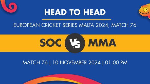 SOC vs MMA Player Stats for Match 76, SOC vs MMA Prediction Who Will Win Today's European Cricket Series Malta Match Between Southern Crusaders and MMA Titans