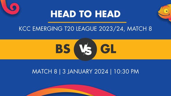 BS vs GL Player Stats for the Match 8, BS vs GL Prediction Who Will Win Today's KCC Emerging T20 League Match Between Blue Squadrons and Gujarat Lions CC