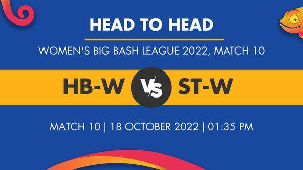 HB-W vs ST-W Player Stats for Match 10 - Who Will Win Today's WBBL Match Between Hobart Hurricanes Women and Sydney Thunder Women