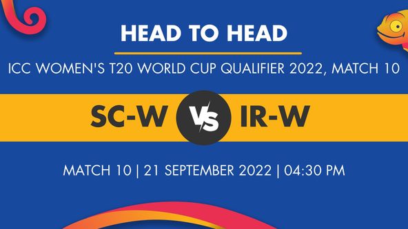 SC-W vs IR-W Player Stats for Match 10 - Who Will Win Today's ICC WT20 WC Qualifier Match Between Scotland Women and Ireland Women