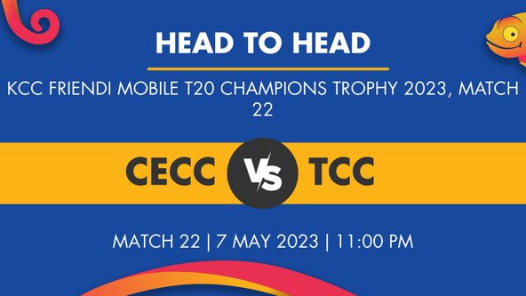 CECC vs TCC Player Stats for Match 22, CECC vs TCC Prediction Who Will Win Today's KCC FRiENDi mobile T20 Champions Trophy Match Between Ceylinco CC and Tally CC