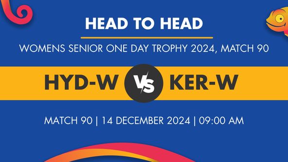 HYD-W vs KER-W Player Stats for Match 90, HYD-W vs KER-W Prediction Who Will Win Today's Womens Senior One Day Trophy Match Between Hyderabad Women and Kerala Women