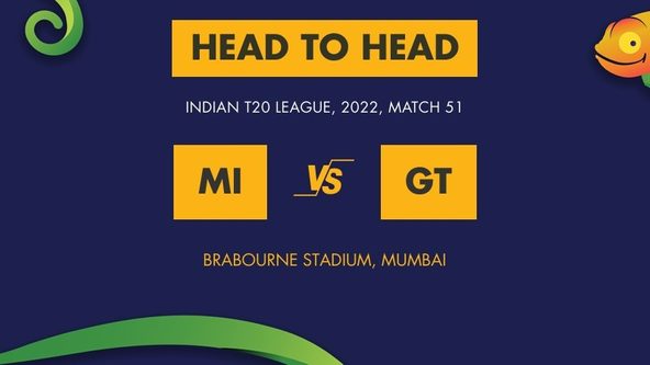 GT vs MI Match Prediction, IPL 2022, Match 51 - Who Will Win Today’s IPL Match Between Gujarat Titans and Mumbai Indians