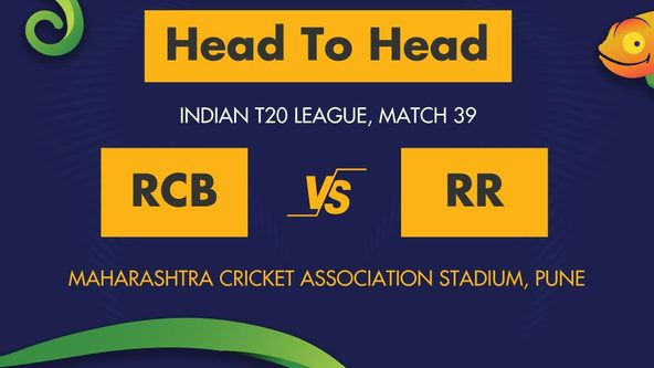 RCB vs RR Match Prediction, IPL 2022, Match 39 - Who Will Win Today’s IPL Match Between Royal Challengers Bangalore and Rajasthan Royals