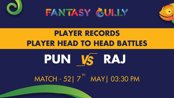 PBKS vs RR player battle, player stats and player head to head records for Match 52, IPL 2022